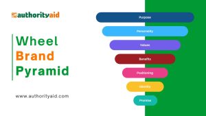 Wheel Brand Pyramid
